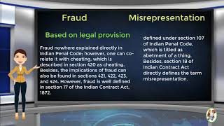 What is Difference Between Fraud amp Misrepresentation [upl. by Codel]