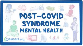 PostCOVID syndrome Mental health [upl. by Aierb]